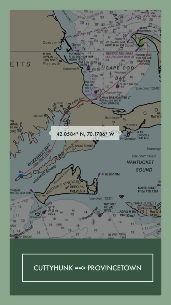 Provincetown Tide Chart 2018